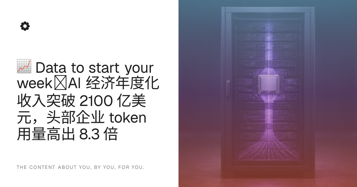 📈 Data to start your week｜AI 经济年度化收入突破 2100 亿美元，头部企业 token 用量高出 8.3 倍 ...